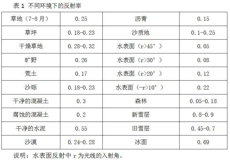 beepress7-1546246039.png